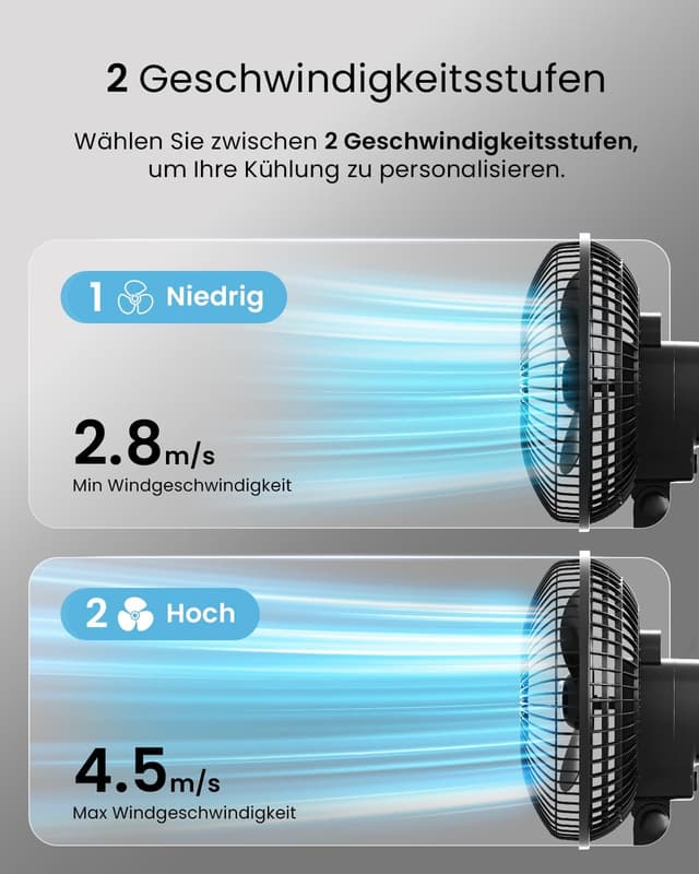 Detalle 2 de Pro Breeze Mini Ventilator mit Clip (20 cm) – Tisch- & Growbox-Lüfter mit 2 Geschwindigkeitsstufen