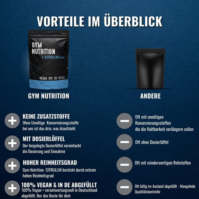 Detalle 2 de L-Citrullin Malat Pulver 2:1 250 g Aminosäure