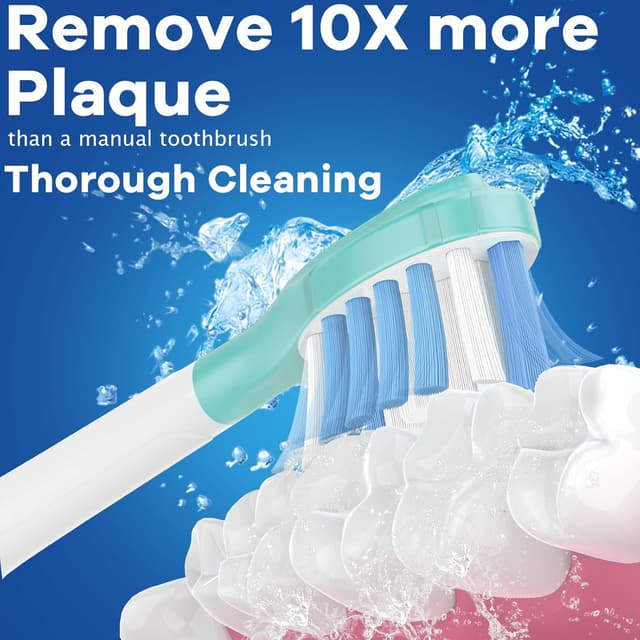 Thumbnail 2 de Philips Sonicare C3 Replacement Brush Heads, 6 Pack 🪥