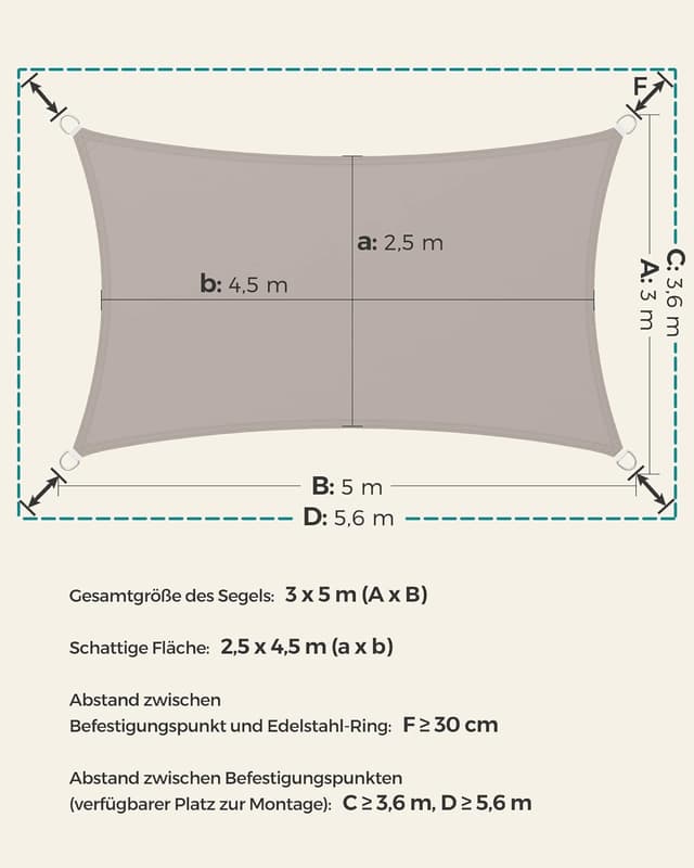 Detalle de SONGMICS Sonnensegel 3 x 5 m taupe (GSH35TP) – wasserfest, UV-Schutz 93%