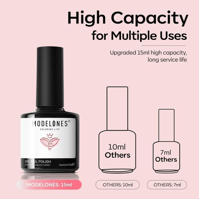 Thumbnail 4 de modelones Gel Nail Polish 15ml ๐