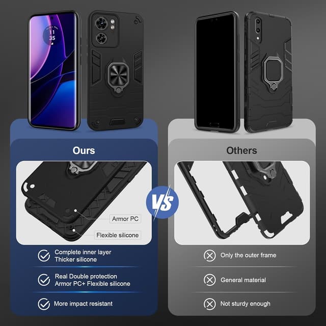 Detalle 1 de Btstring Motorola Edge 40 shockproof case