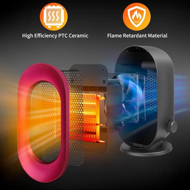 Thumbnail 3 de Sendowtek Stufetta Elettrica 900W termoventilatore per casa