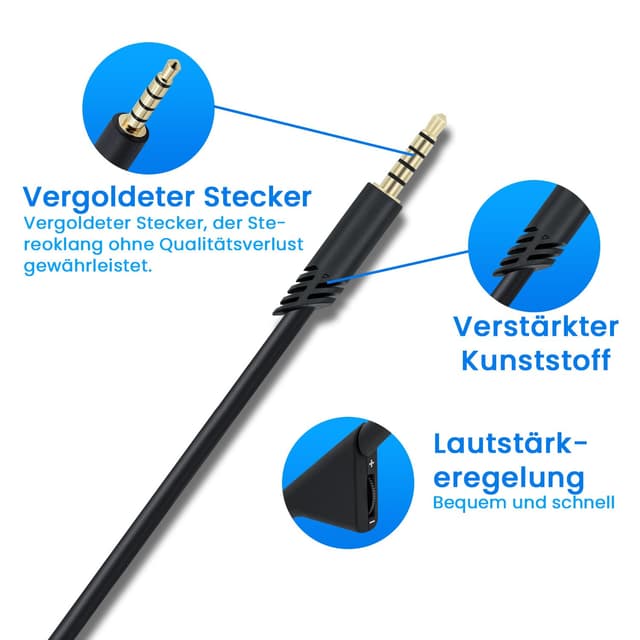 Detalle 2 de Tolesum A10 A40 Ersatzkabel 2 m für Aux