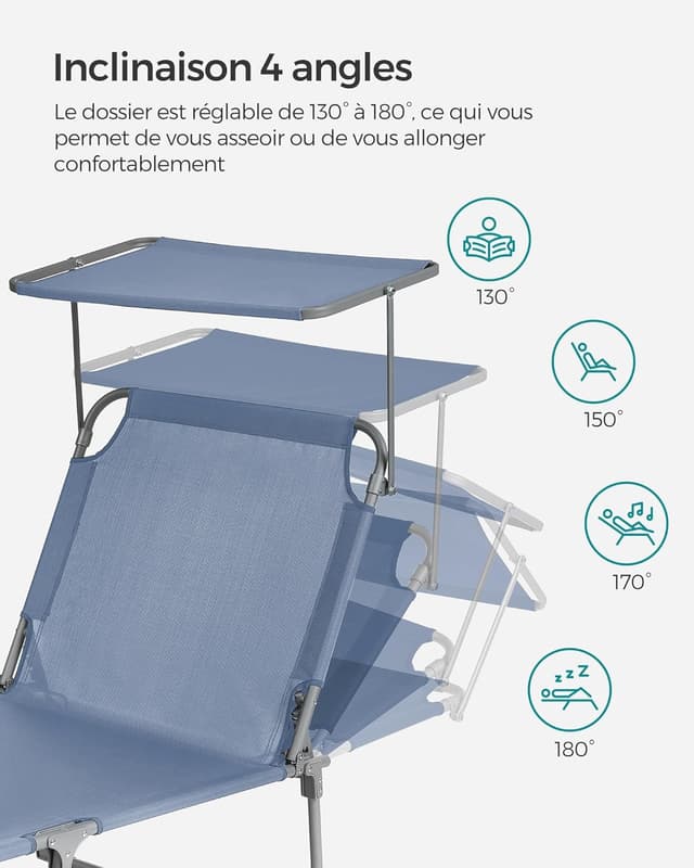 Detalle 2 de SONGMICS Bain de Soleil Grand pliable bleu GCB022Q01 — transat inclinable avec pare-soleil