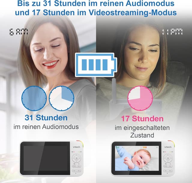 Detalle de Vtech VM924 Video Babymonitor 5"