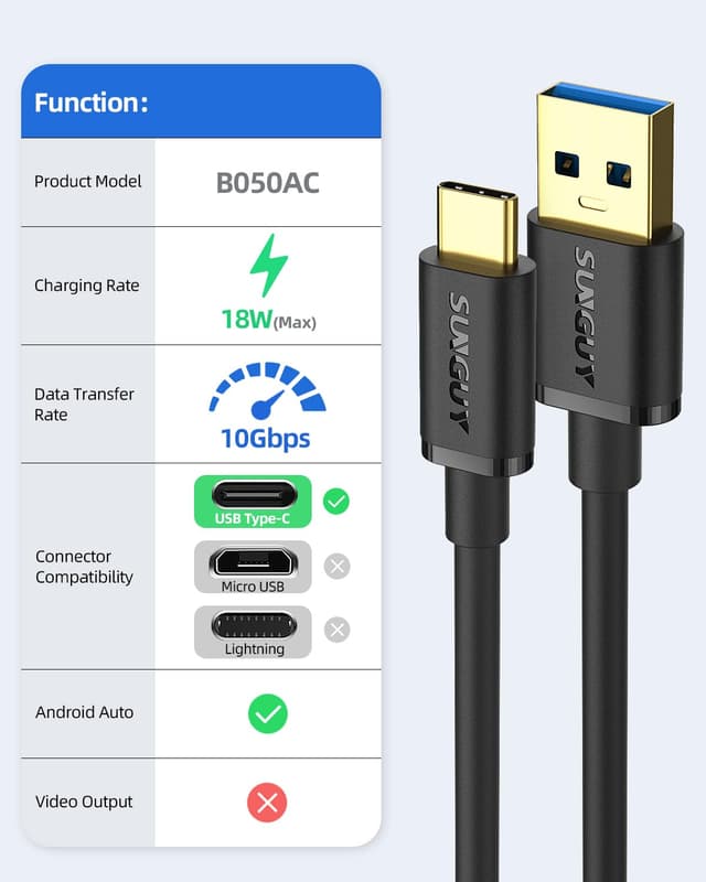 Detalle 2 de Câble USB C court SUNGUY 0,3 m 10 Gbps (USB 3.1 Gen 2) pour charge rapide