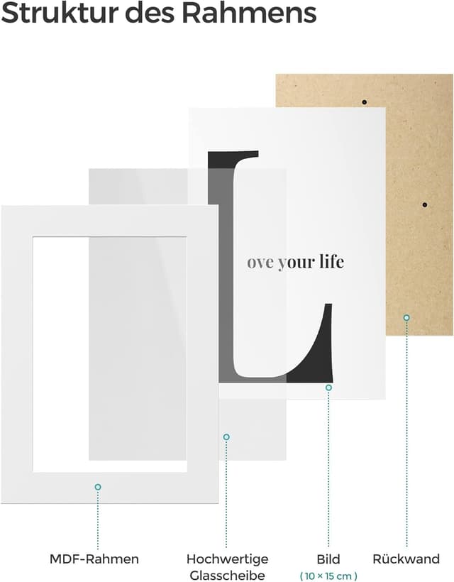 Thumbnail 6 de SONGMICS Mehrfachbilderrahmen für 4 Fotos (10 x 15 cm) RPF25WT in Weiß