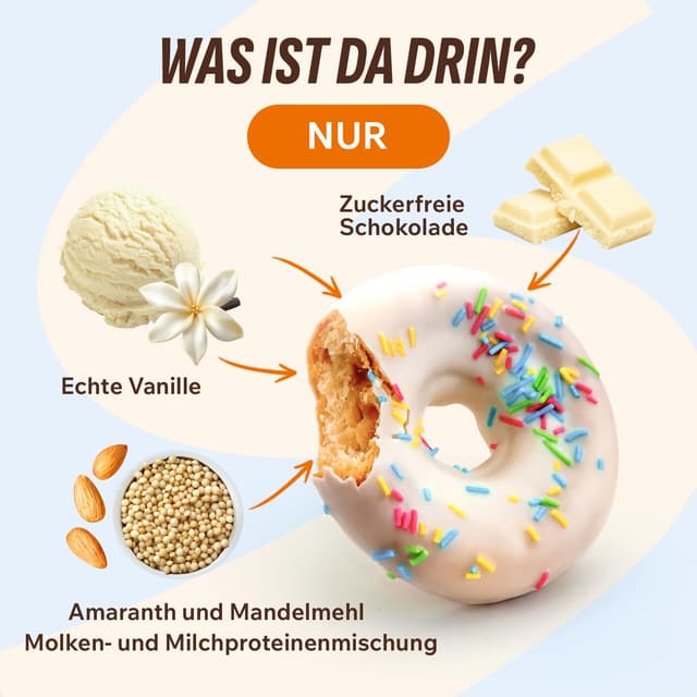 Thumbnail 1 de FitnesSHOCK Protein Donut 12g Eiweiß 🍩