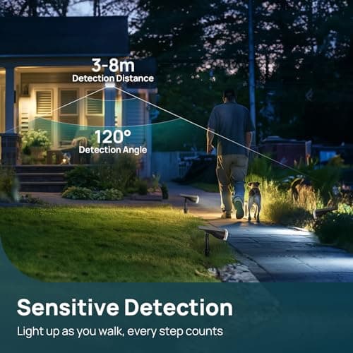 Detalle de Linkind Luz Solar Exterior con Sensor y IP67