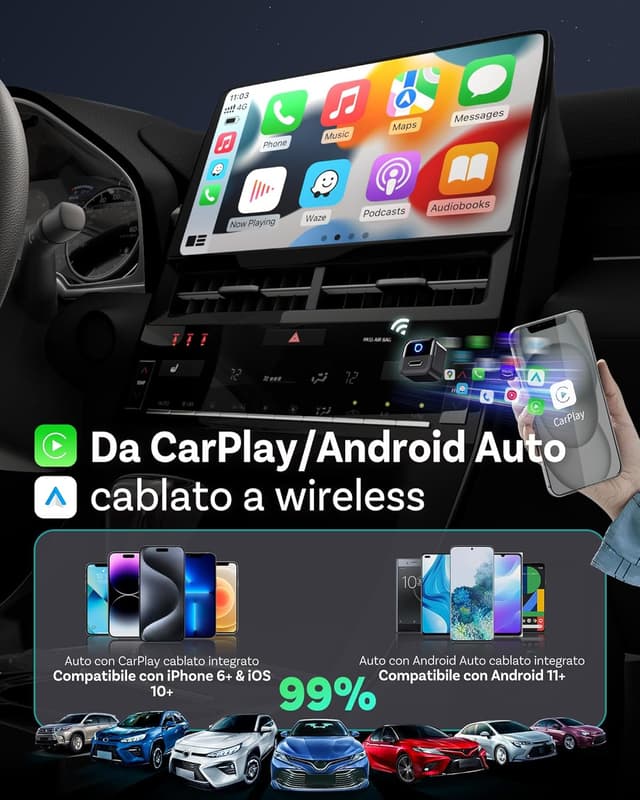 Detalle de OTTOCAST Mini Pico 2026 Adattatore wireless CarPlay e Android Auto (USB-A/C) con pulsante intelligente
