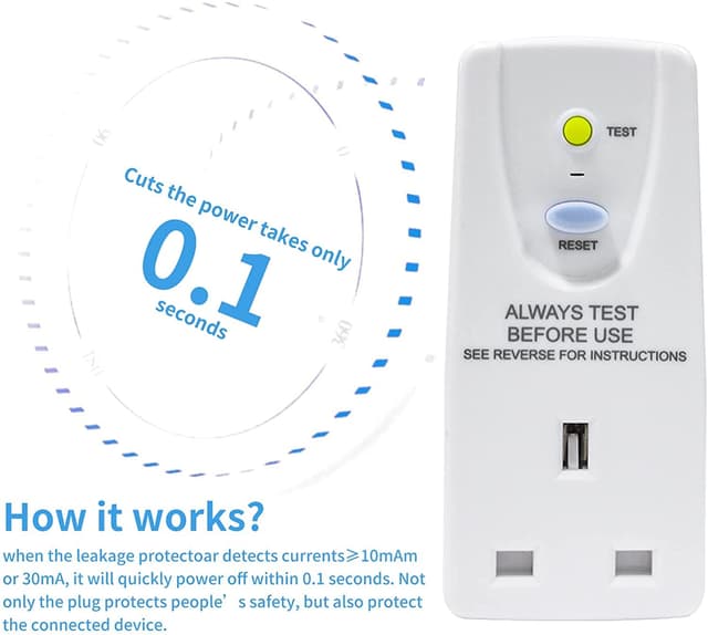 Detalle de EXNICEXI RCD plug adaptor 30mA