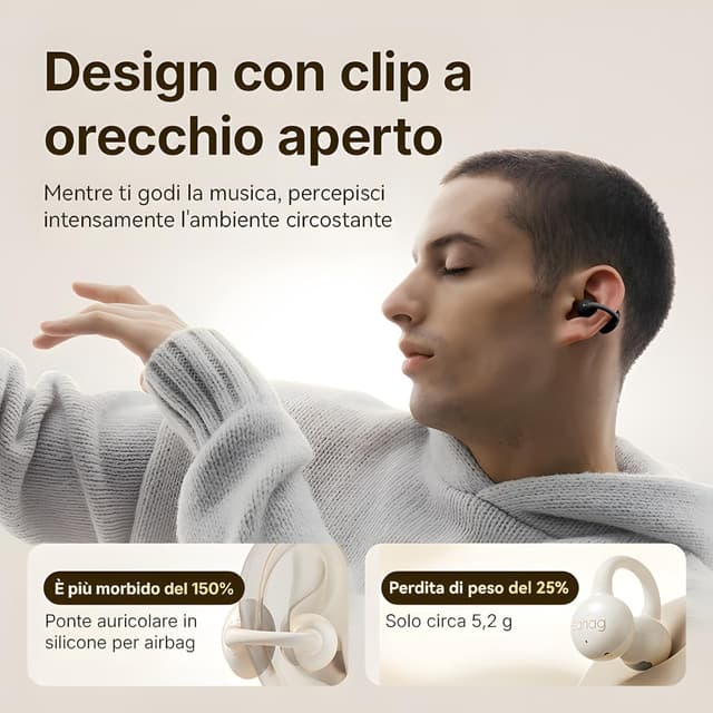 Detalle 2 de SANAG Z60S Auricolari Open Ear 50 Ore 📢