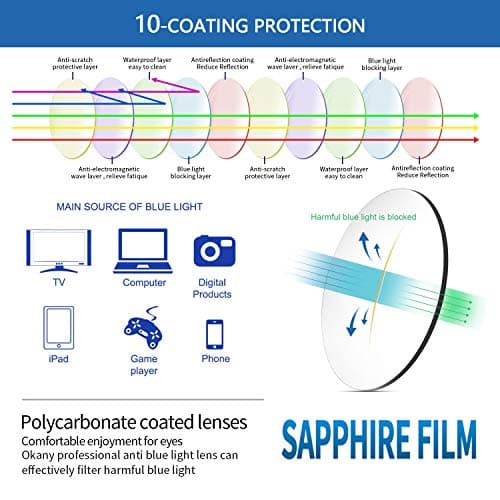 Thumbnail 3 de Ougenni Blue Light Blocking Glasses 3-pack ๐