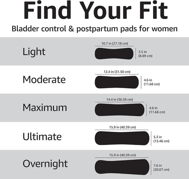 Thumbnail 3 de Amazon Basics Incontinence Pads Long 60 Count