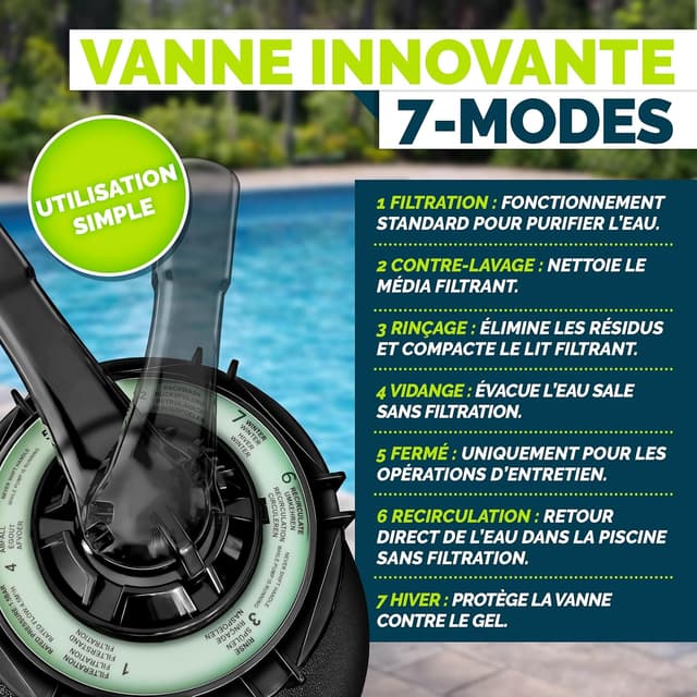 Detalle de Système de filtration à sable tillvex® 7.900 L/h avec vanne 7 voies et indicateur de pression (AquaBlack Pro)
