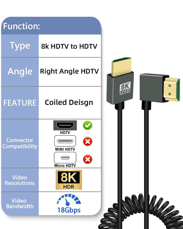 Detalle 2 de GELRHONR 8K HDTV cable 48Gbps extension