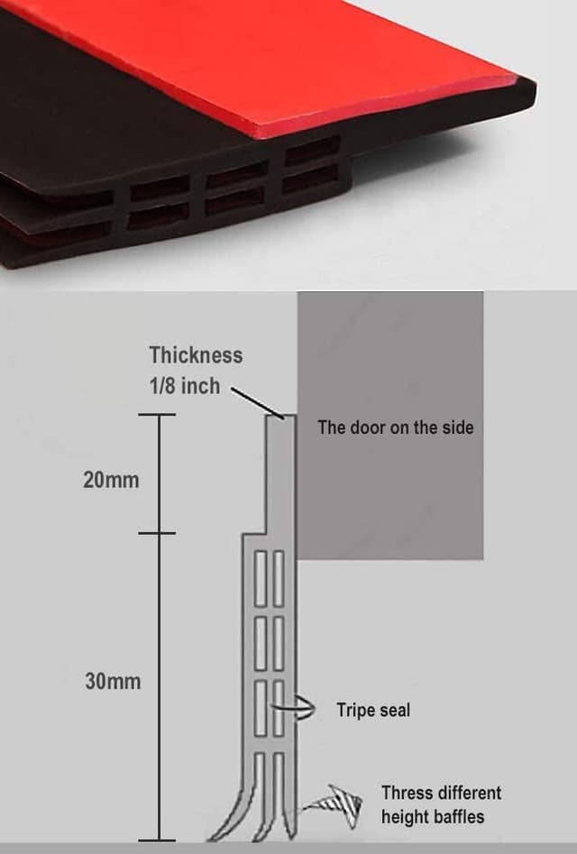 Thumbnail 2 de Guarnizione sottoporta 100 x 5 cm Nero 🏡
