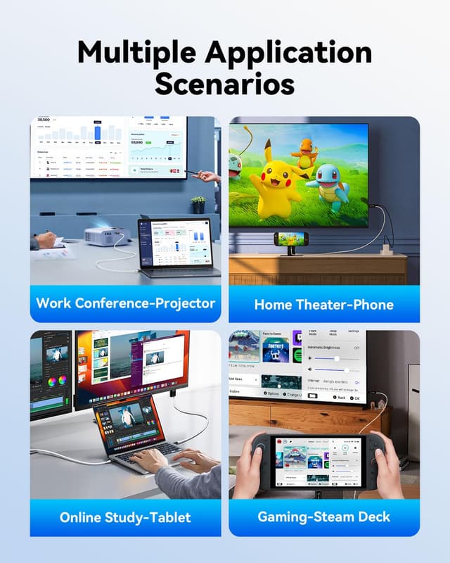 Detalle 2 de FIBBR USB-C to HDMI Cable (2m) with 4K@60Hz and 100W PD charging for MacBook, iPad, iPhone and more