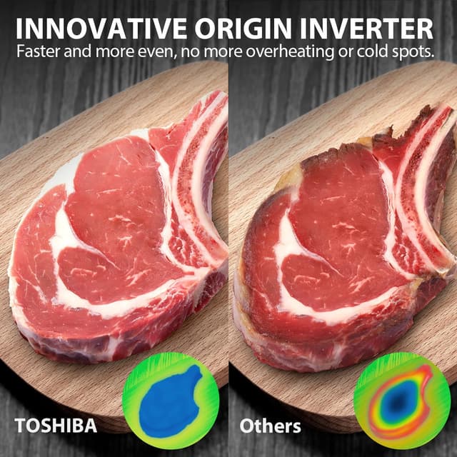 Detalle 2 de Toshiba Black 25L 900W Digital Microwave Oven (MW3-AM25PFI(BK)) with Origin Inverter