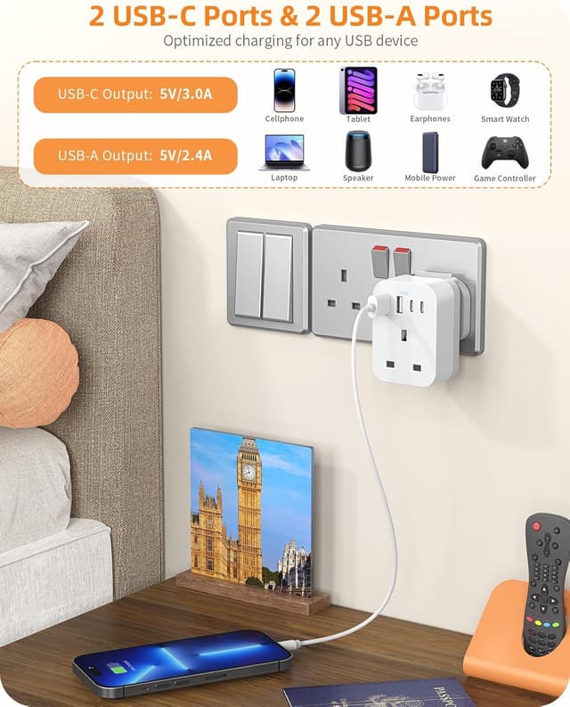 Detalle de UK to Worldwide Travel Adapter Set with 6 removable plugs and 4 USB ports (2 USB-C)