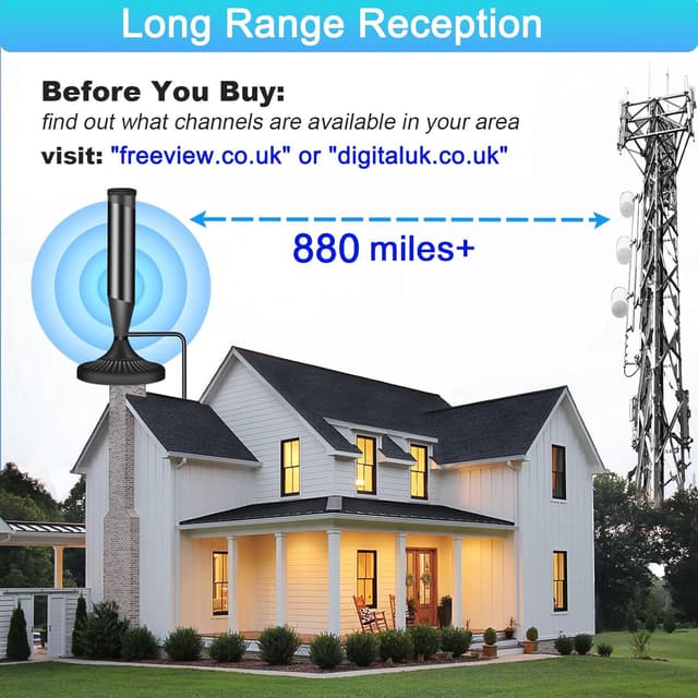 Detalle 2 de Indoor TV aerial 880+ mile long range