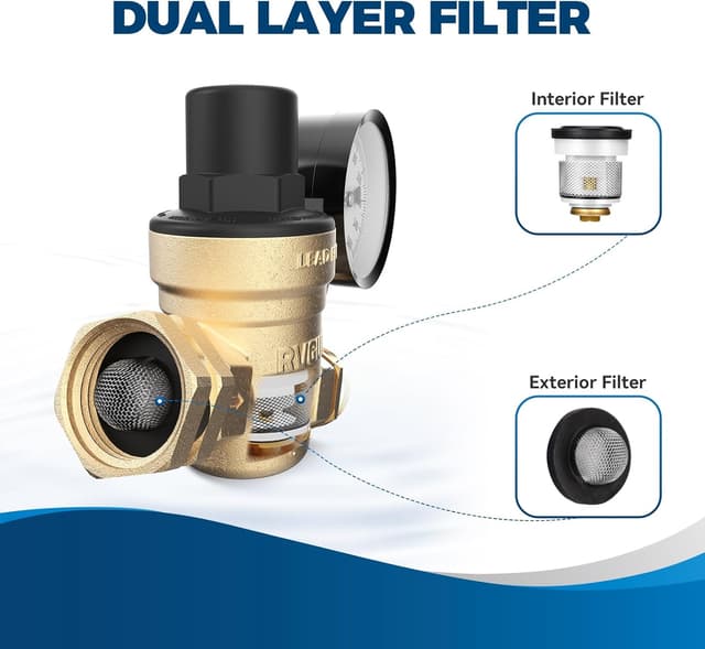 Thumbnail 4 de RVGUARD RV Water Pressure Regulator 45 PSI