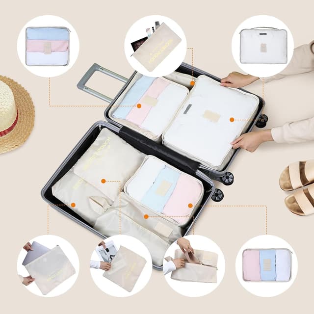 Thumbnail 2 de AiQInu Rangement Valise Lot de 7 Organisateur de voyage