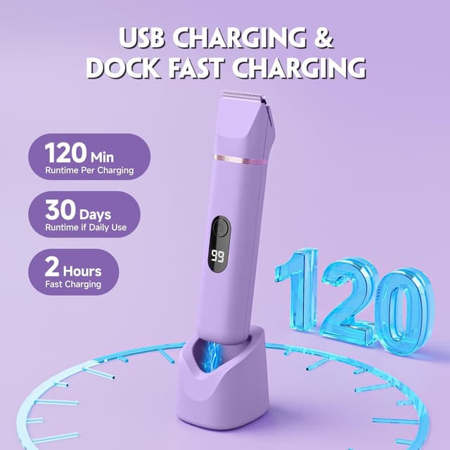 Detalle 2 de Tiovara Lady Shavers 3-in-1 90 min