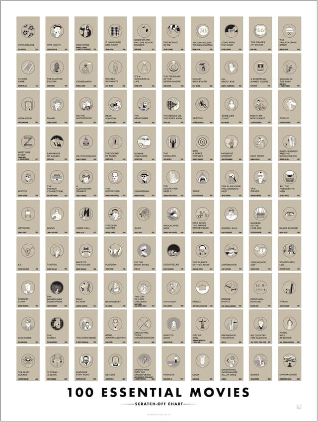 Thumbnail 6 de Pop Chart Tableau à gratter 100 films ⚙