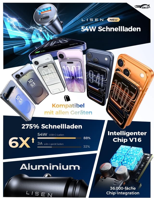 Detalle de LISEN 54W Zigarettenanzünder USB C