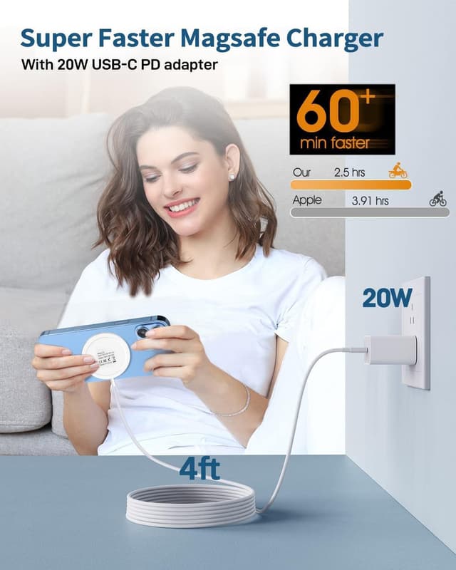 Detalle 2 de Magnetic Wireless Charger 20W MagSafe for iPhone & AirPods