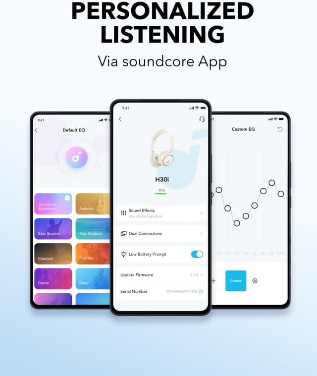 Thumbnail 6 de Soundcore by Anker H30i Wireless On-Ear Headphones with 70H battery and Bluetooth 5.3