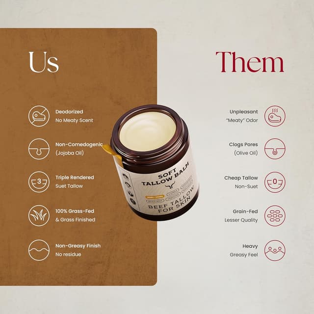 Detalle de Beef Tallow for Skin Tallow and Honey Balm for Face — Non-Greasy Tallow Moisturizer (Gift-Ready)