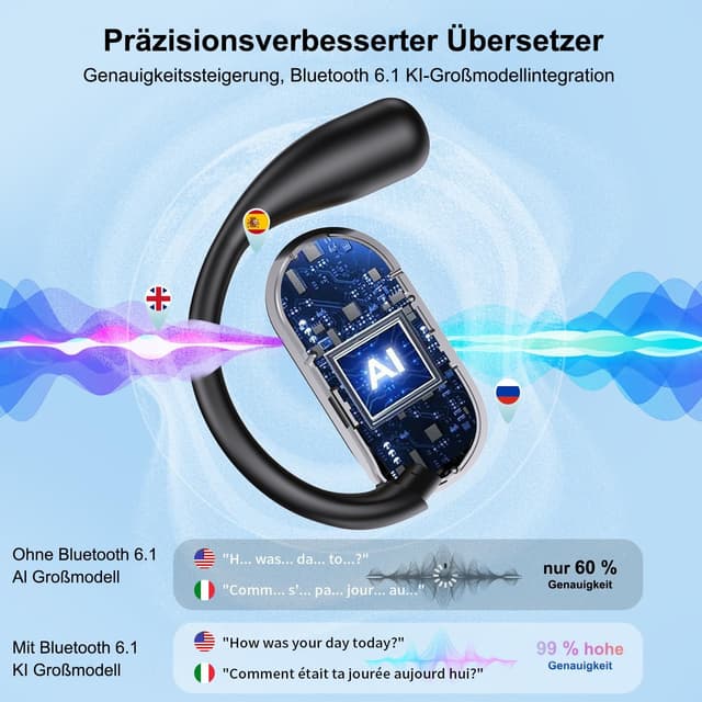 Detalle 2 de Q16S Übersetzungskopfhörer 50 Std