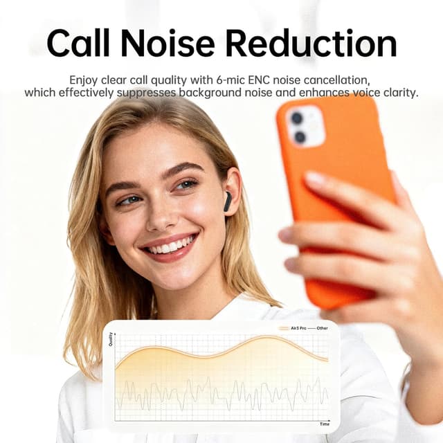 Detalle de Adaptive Hybride ANC Bluetooth In-Ear Kopfhörer 2026 mit bis zu -45 dB, 6-Mic KI-Anrufmodus, IP7 und 40H Spielzeit