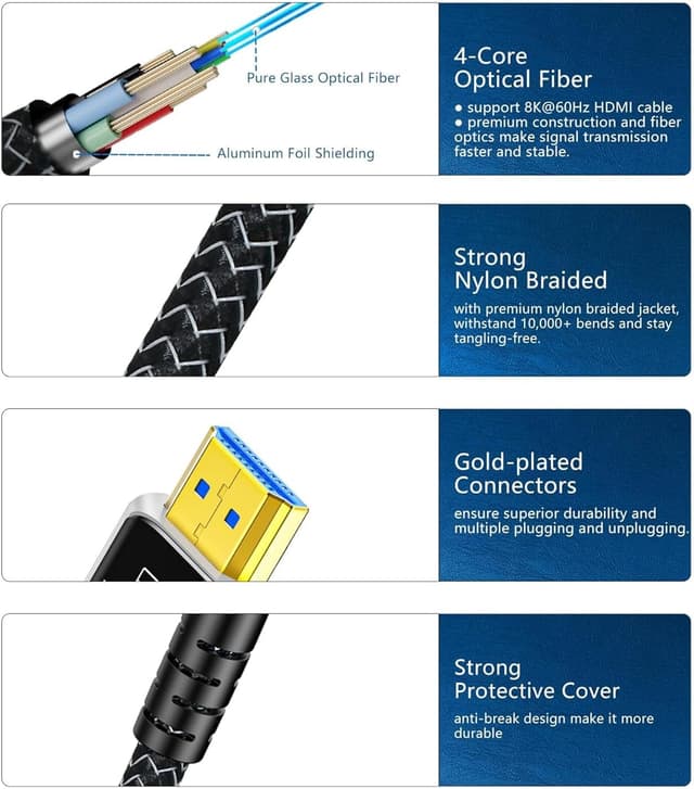 Thumbnail 4 de DGHUMEN 8K 4K HDMI Glasfaserkabel 30M