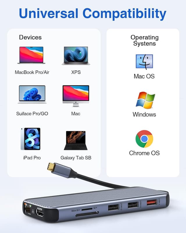 Thumbnail 6 de Docking Station Triple Display 12‑in‑1 USB‑C Dockingstation – 100W PD, 8K HDMI, 2×DP, Ethernet, Kartenleser