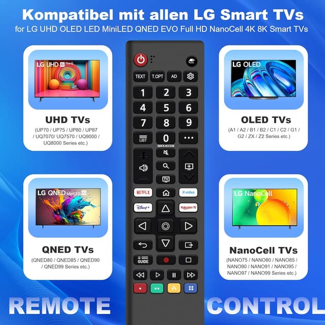 Detalle 2 de ZYK Ersatz für LG Smart TV Fernbedienung – universelle IR-Fernbedienung mit Schnellzugriffstasten (Netflix, Prime Video, Disney+, Rakuten TV)