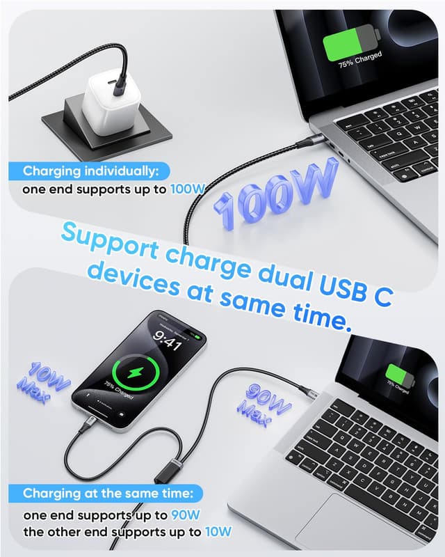 Detalle de SUNGUY câble USB‑C vers USB‑C 2 en 1 1,2 m avec charge rapide jusqu’à 100 W