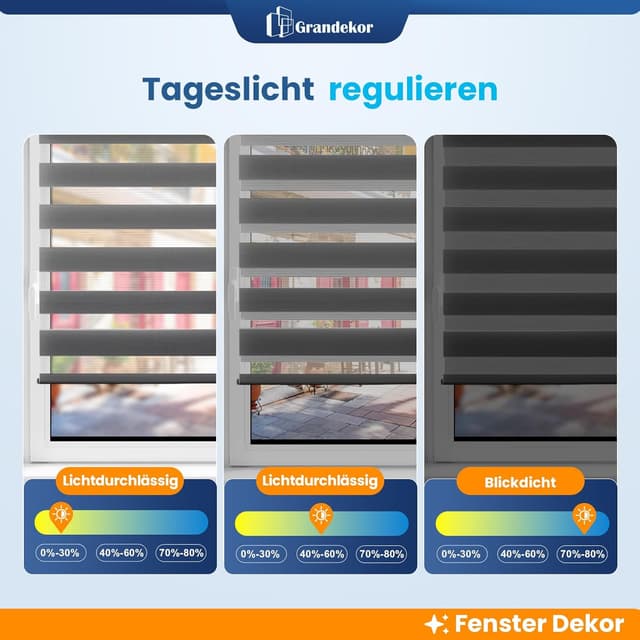 Detalle de Grandekor Doppelrollo Klemmfix ohne Bohren 105x210 cm (Stoffbreite 105 cm) Anthrazit