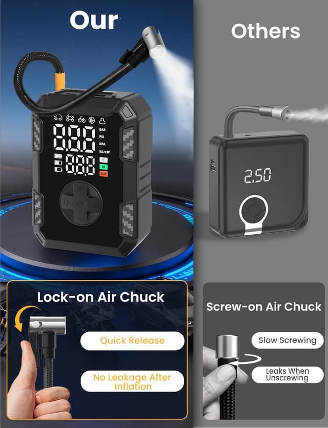 Thumbnail 4 de Oasser Tyre Inflator Cordless Pump