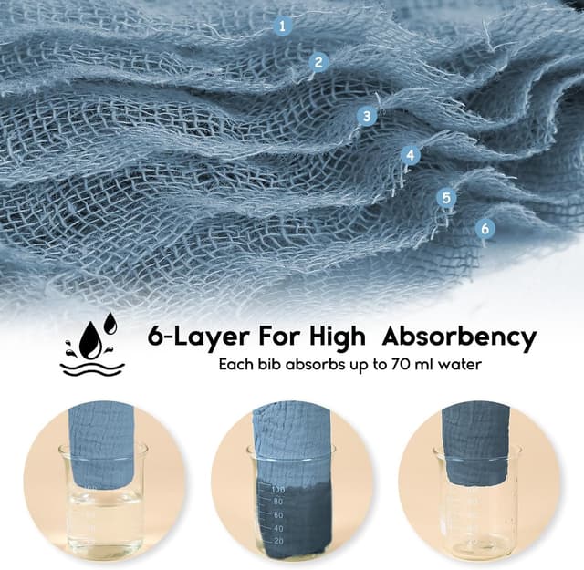 Detalle 1 de Yoofoss Baby Bibs – 10 Pack Dribble Bandana Bibs