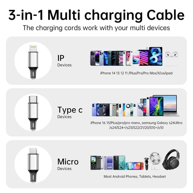 Detalle 2 de Multi Charging Cable 3-in-1 2-pack, 1.25m 🔌