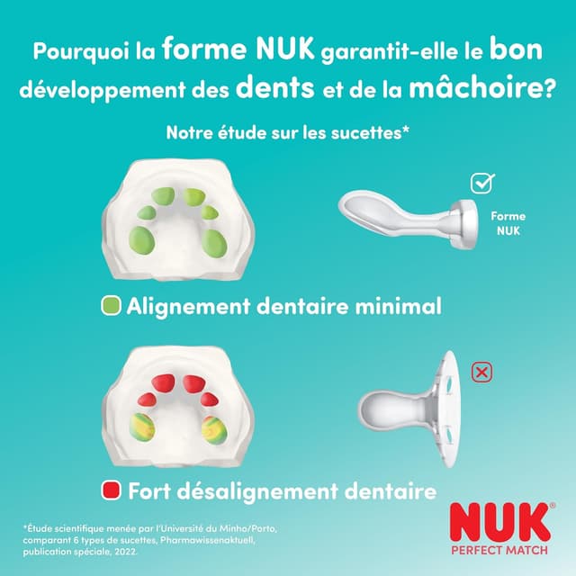 Thumbnail 5 de NUK Perfect Match Air Day & Night 0-6 m