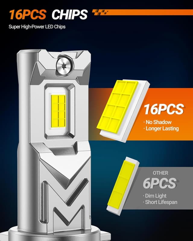 Detalle de SEALIGHT 9145 H10 17,000 Lumens LED Fog Bulbs