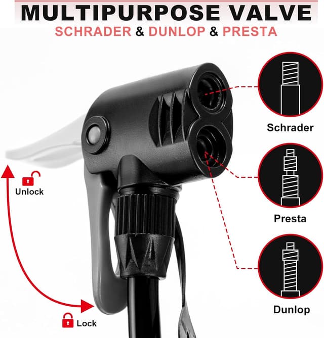 Detalle de Hycline bike floor pump 160 PSI gauge