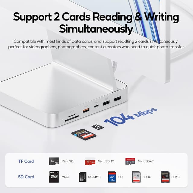 Thumbnail 6 de PULWTOP Upgraded iMac Hub 4K@60Hz