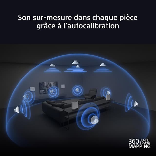 Thumbnail 5 de Sony BRAVIA Quad 16 haut-parleurs Dolby Atmos