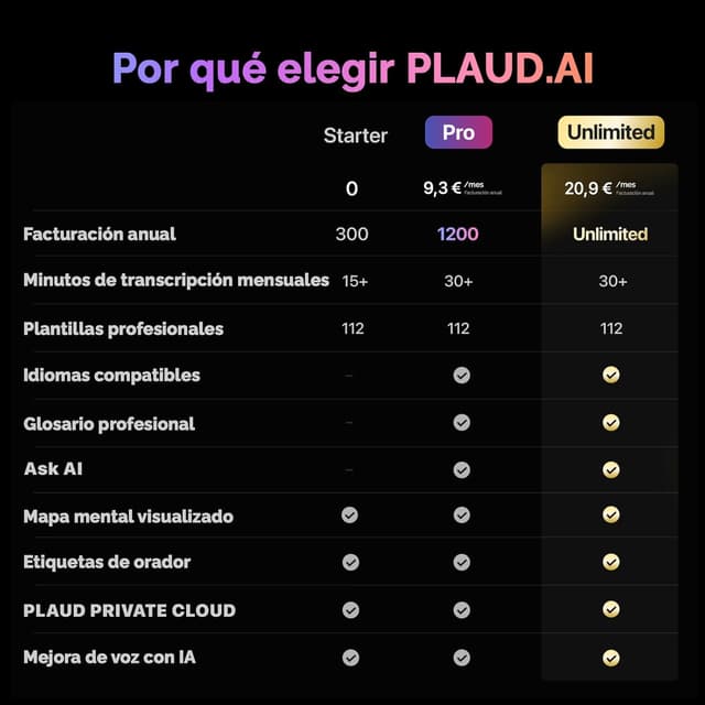 Thumbnail 6 de PLAUD Note IA Grabadora de Voz 🎙️ con Transcripción Multilenguaje